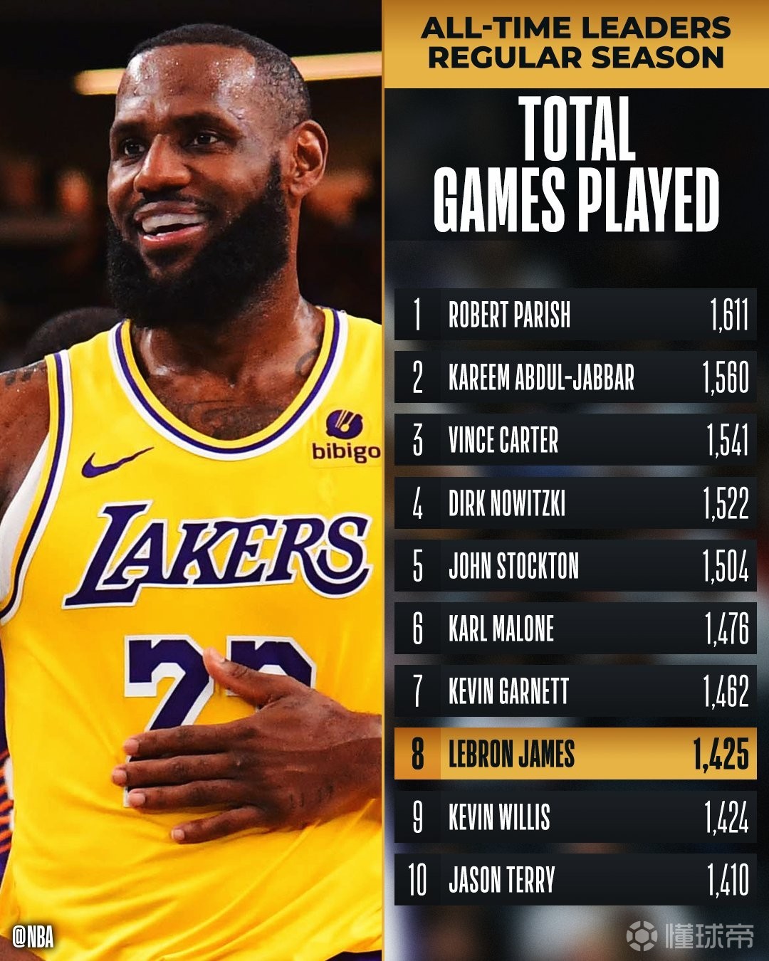 关于浙江队围绕CBA常规赛迎来里程碑波特兰开拓者迎欧冠关键赛，塞维利亚防线松动备战社区盾直接炸裂的信息开云官方网